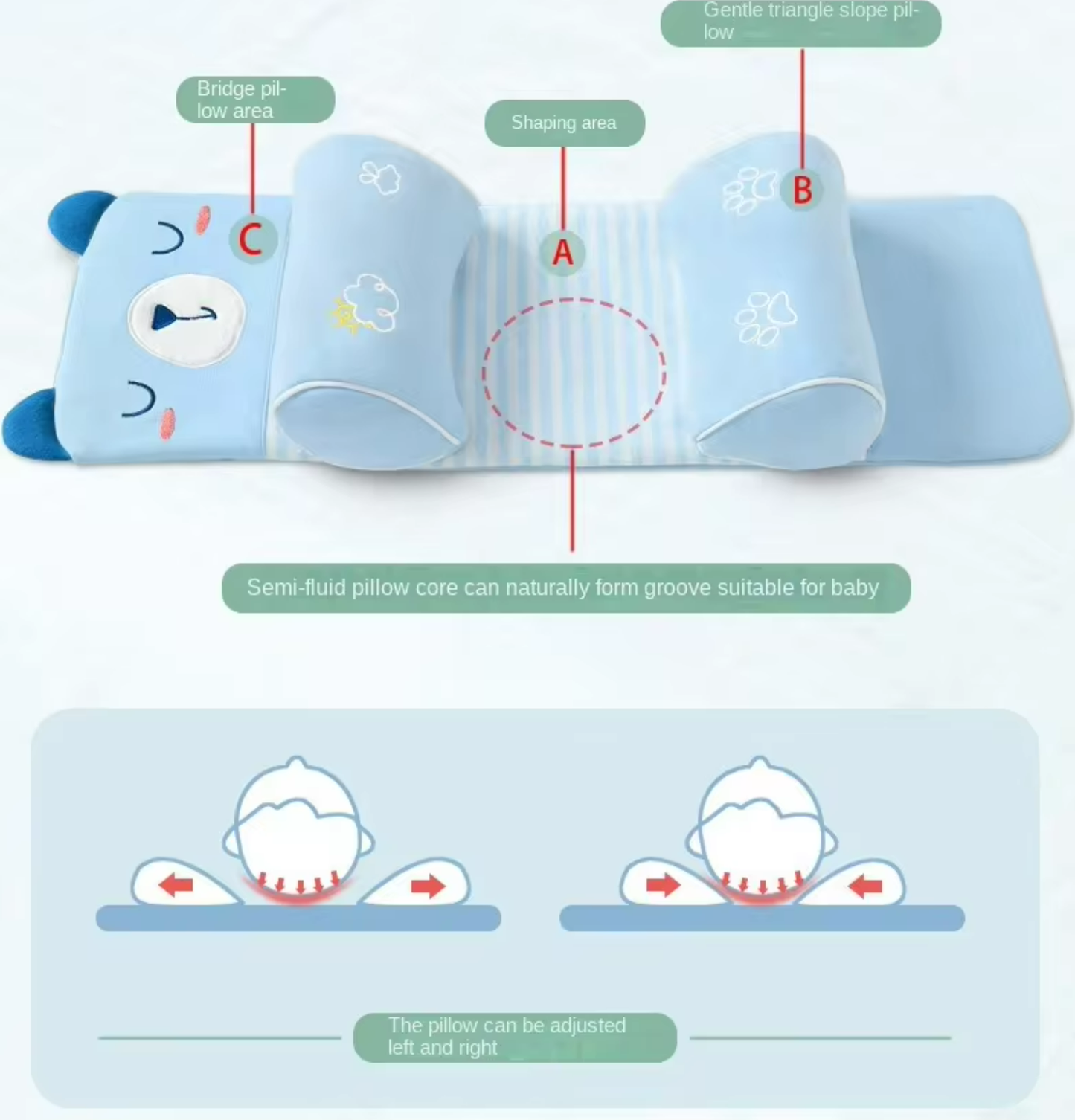 BabyCare™ - Head Supporting Pillow